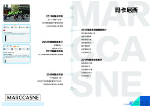 廈門軟眾公關 創新項目策劃與公關服務，驅動品牌傳播新勢能