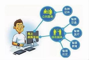 聚焦關(guān)鍵環(huán)節(jié)，全流程優(yōu)化 以項(xiàng)目策劃與公關(guān)服務(wù)為例攻克審批堵點(diǎn)難點(diǎn)